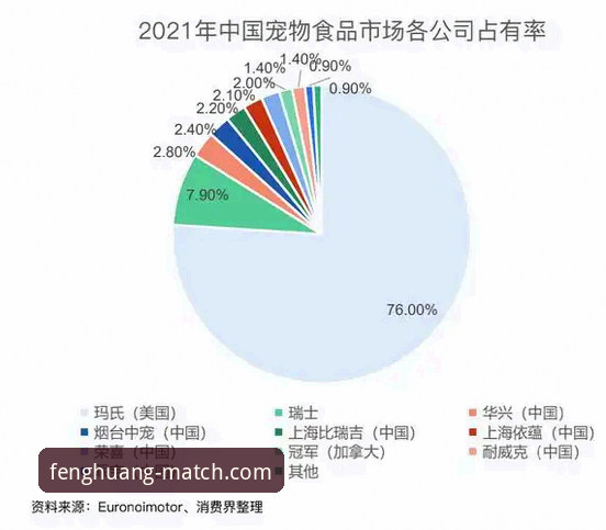 凤凰体育旧版本 为什么凤凰体育旧版本依然值得关注?从行业趋势看用户选择逻辑